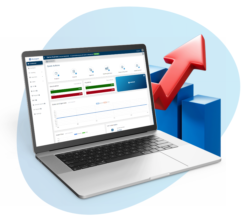 Clear Financial Statements